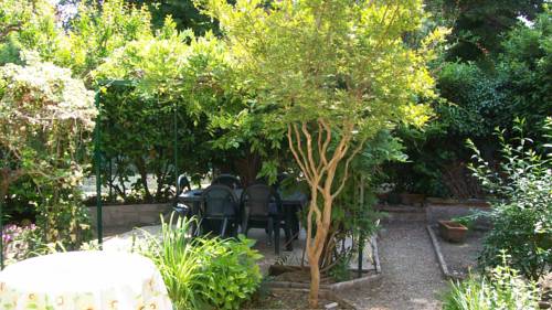 Bologna Italy Extreme Hotel Promo Code for Booking.com